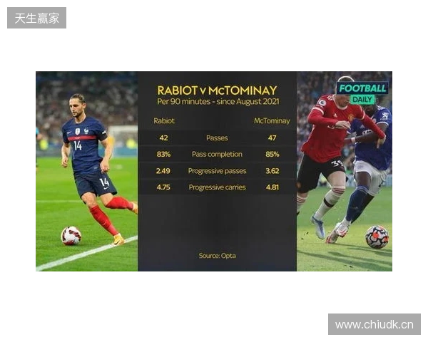 反驳鱼缸论！小麦：轻易归咎曼联太片面 他们当时给了我一切支持